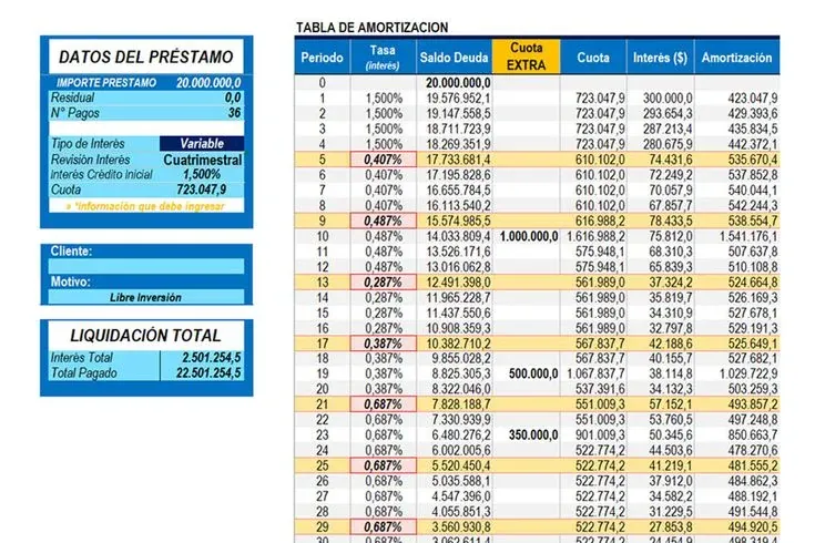 Cómo usar Fonacot - Servicios en Línea